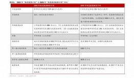 西安银行爆料最新消息,揭秘重大金融动态与影响